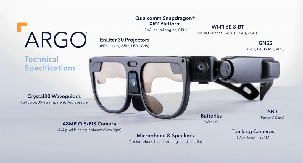 DigiLens ARGO Smart Glasses